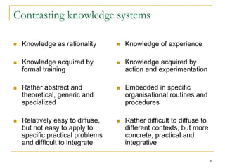 Contrasting knowledge systems


Knowledge as rationality



Knowledge of experience



Knowledge acquired by
formal training



Knowledge acquired by
action and experimentation



Rather abstract and
theoretical, generic and
specialized



Embedded in specific
organisational routines and
procedures



Relatively easy to diffuse,
but not easy to apply to
specific practical problems
and difficult to integrate



Rather difficult to diffuse to
different contexts, but more
concrete, practical and
integrative
4

 
