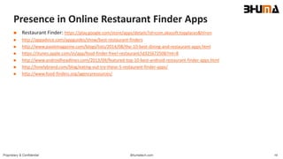 Bhumatech.com 16Proprietary & Confidential
Presence in Online Restaurant Finder Apps
 Restaurant Finder: https://play.google.com/store/apps/details?id=com.akasoft.topplaces&hl=en
 http://appadvice.com/appguides/show/best-restaurant-finders
 http://www.pastemagazine.com/blogs/lists/2014/08/the-10-best-dining-and-restaurant-apps.html
 https://itunes.apple.com/in/app/food-finder-free!-restaurant/id325672508?mt=8
 http://www.androidheadlines.com/2013/09/featured-top-10-best-android-restaurant-finder-apps.html
 http://lonelybrand.com/blog/eating-out-try-these-5-restaurant-finder-apps/
 http://www.food-finders.org/agencyresources/
 