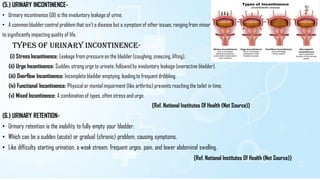 (5.) URINARY INCONTINENCE-
• Urinary incontinence (UI) is the involuntary leakage of urine.
• A common bladdercontrol problem that isn't a disease but a symptom of other issues, ranging from minor
to significantly impactingquality of life.
Types of Urinary Incontinence-
(i) Stress Incontinence: Leakage from pressure on the bladder(coughing, sneezing, lifting).
(ii) Urge Incontinence: Sudden, strong urge to urinate, followed by involuntary leakage (overactive bladder).
(iii) Overflow Incontinence: Incomplete bladder emptying, leading to frequent dribbling.
(iv) Functional Incontinence: Physical or mental impairment (like arthritis) prevents reachingthe toilet in time.
(v) Mixed Incontinence: A combination of types, often stress and urge.
{Ref. National Institutes Of Health (Net Source)}
(6.) URINARY RETENTION-
• Urinary retention is the inability to fully empty your bladder.
• Which can be a sudden (acute) or gradual (chronic) problem, causing symptoms.
• Like difficulty starting urination, a weak stream, frequent urges, pain, and lower abdominal swelling.
{Ref. National Institutes Of Health (Net Source)}
 