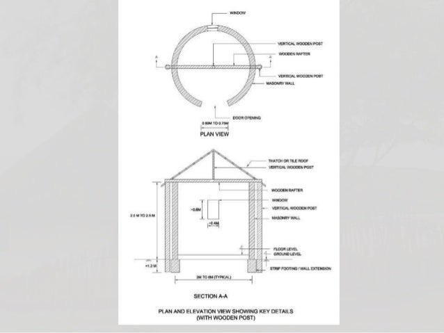 bhunga kutchppt 7 638