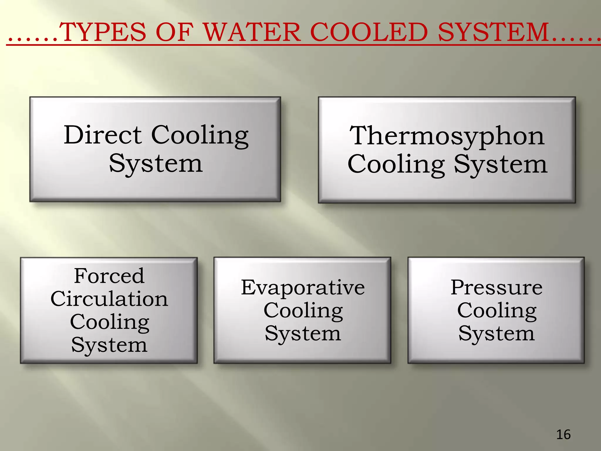 ……TYPES OF WATER COOLED SYSTEM……
Direct Cooling
System
Thermosyphon
Cooling System
Forced
Circulation
Cooling
System
Evaporative
Cooling
System
Pressure
Cooling
System
16
 