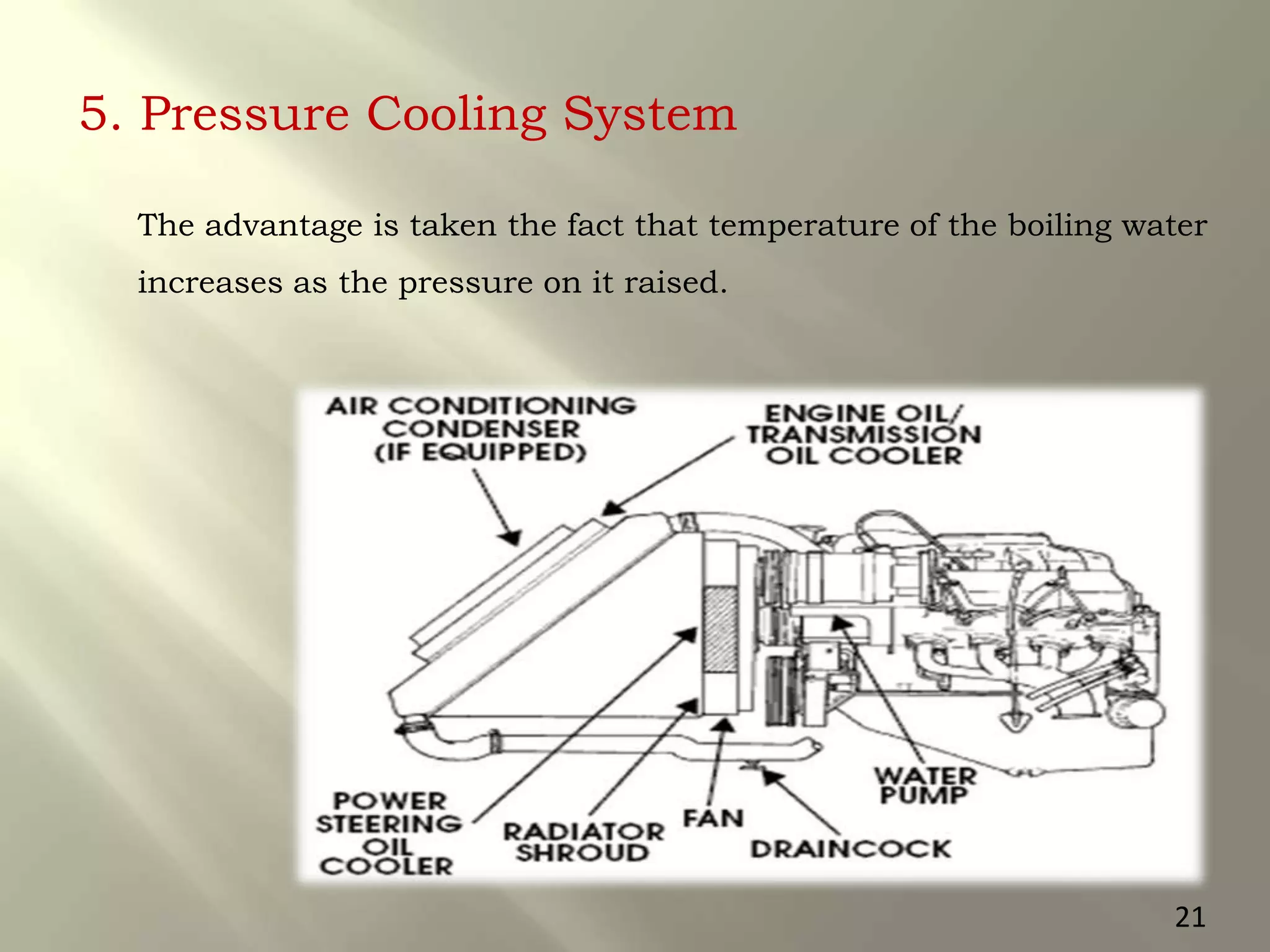 5. Pressure Cooling System
The advantage is taken the fact that temperature of the boiling water
increases as the pressure on it raised.
21
 
