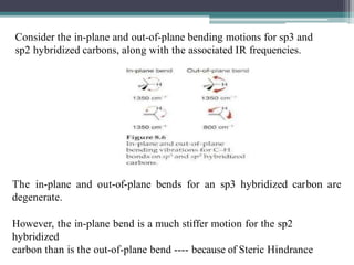 Consider the in-plane and out-of-plane bending motions for sp3 and
sp2 hybridized carbons, along with the associated IR frequencies.
The in-plane and out-of-plane bends for an sp3 hybridized carbon are
degenerate.
However, the in-plane bend is a much stiffer motion for the sp2
hybridized
carbon than is the out-of-plane bend ---- because of Steric Hindrance
 