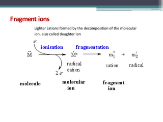 Fragment ions
Lighter cations formed by the decomposition of the molecular
ion. also called daughter ion
 