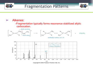 Fragmentation Patterns
➢ Alkenes:
-Fragmentation typically forms resonance stabilized allylic
carbocation.
 