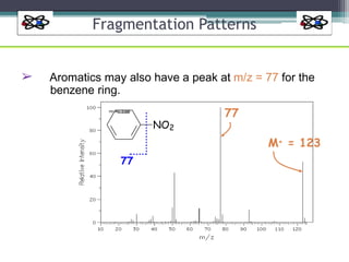 Fragmentation Patterns
➢ Aromatics may also have a peak at m/z = 77 for the
benzene ring.
77
NO2
M+ = 123
77
 