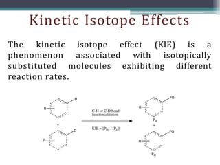 Kinetic Isotope Effects
isotope effect (KIE) is a
with isotopically
The kinetic
phenomenon
substituted
associated
molecules exhibiting different
reaction rates.
 