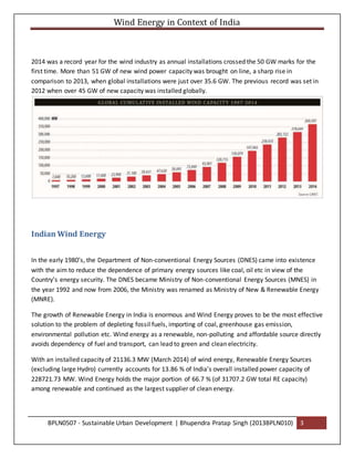 Wind Energy in Context of India | DOCX