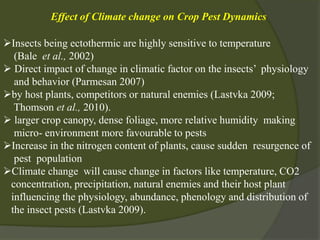 SUSTAINABLE STRATEGIES FOR SMART INSECT PEST MANAGEMENT BY EXTENSION ...