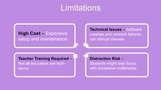 Limitations
Teacher Training Required –
Not all educators are tech-
savvy.
Distraction Risk –
Students might lose focus
with excessive multimedia.
Technical Issues – Software
crashes and network failures
can disrupt classes.
High Cost – Expensive
setup and maintenance.
 