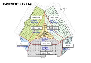 BASEMENT PARKING
 