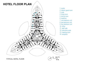HOTEL FLOOR PLAN
 