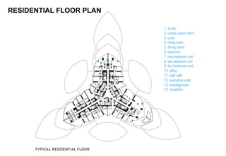 RESIDENTIAL FLOOR PLAN
 