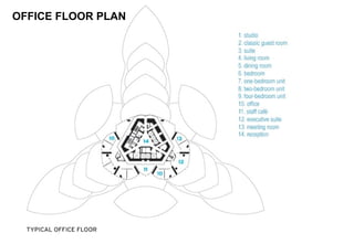 OFFICE FLOOR PLAN
 