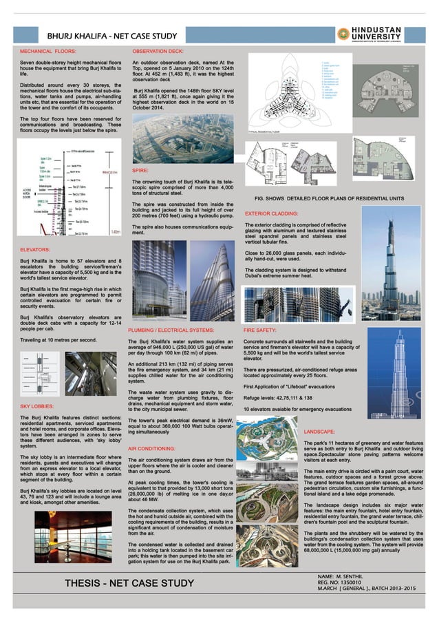BhurJ khalifa , DUBAI _ CASE STUDY PRESENTATION