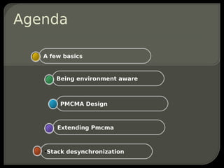 Agenda

   A few basics



       Being environment aware



        PMCMA Design



       Extending Pmcma



   •Stack desynchronization
 