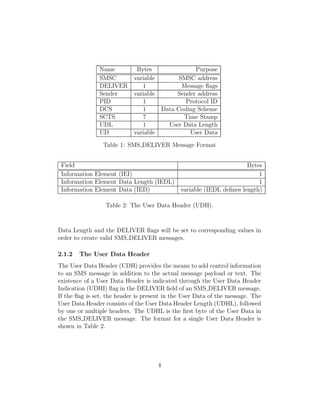 Name          Bytes              Purpose
               SMSC         variable       SMSC address
               DELIVER         1            Message ﬂags
               Sender       variable      Sender address
               PID             1             Protocol ID
               DCS             1     Data Coding Scheme
               SCTS            7            Time Stamp
               UDL             1       User Data Length
               UD           variable          User Data

                 Table 1: SMS DELIVER Message Format


 Field                                                          Bytes
 Information Element (IEI)                                          1
 Information Element Data Length (IEDL)                             1
 Information Element Data (IED)         variable (IEDL deﬁnes length)

                  Table 2: The User Data Header (UDH).


Data Length and the DELIVER ﬂags will be set to corresponding values in
order to create valid SMS DELIVER messages.

2.1.2   The User Data Header
The User Data Header (UDH) provides the means to add control information
to an SMS message in addition to the actual message payload or text. The
existence of a User Data Header is indicated through the User Data Header
Indication (UDHI) ﬂag in the DELIVER ﬁeld of an SMS DELIVER message.
If the ﬂag is set, the header is present in the User Data of the message. The
User Data Header consists of the User Data Header Length (UDHL), followed
by one or multiple headers. The UDHL is the ﬁrst byte of the User Data in
the SMS DELIVER message. The format for a single User Data Header is
shown in Table 2.




                                     4
 