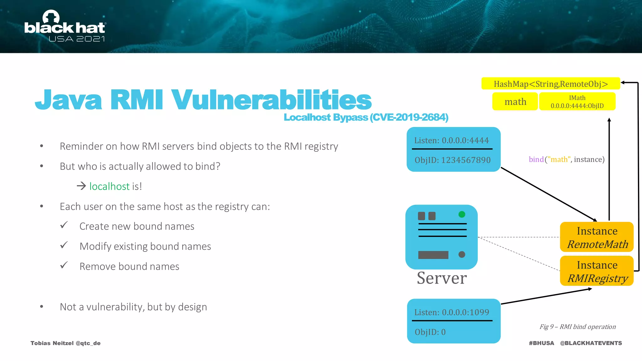 #BHUSA @BLACKHATEVENTS
Tobias Neitzel @qtc_de
Java RMI Vulnerabilities
Localhost Bypass(CVE-2019-2684)
• Reminder on how RMI servers bind objects to the RMI registry
• But who is actually allowed to bind?
 localhost is!
• Each user on the same host as the registry can:
• Not a vulnerability, but by design
 Create new bound names
 Modify existing bound names
 Remove bound names
Fig 9 – RMI bind operation
HashMap<String,RemoteObj>
Instance
RMIRegistry
Listen: 0.0.0.0:4444
ObjID: 1234567890
Instance
RemoteMath
Server
Listen: 0.0.0.0:1099
ObjID: 0
bind("math", instance)
math IMath
0.0.0.0:4444:ObjID
 