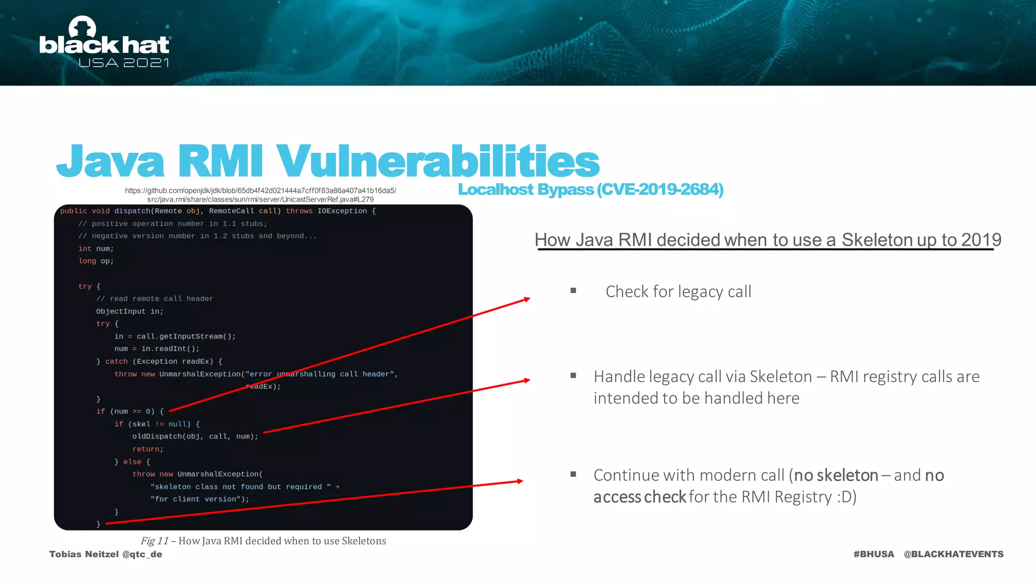 #BHUSA @BLACKHATEVENTS
Tobias Neitzel @qtc_de
Java RMI Vulnerabilities
Localhost Bypass(CVE-2019-2684)
 Check for legacy call
 Handle legacy call via Skeleton – RMI registry calls are
intended to be handled here
 Continue with modern call (no skeleton – and no
accesscheckfor the RMI Registry :D)
How Java RMI decided when to use a Skeleton up to 2019
Fig 11 – How Java RMI decided when to use Skeletons
https://github.com/openjdk/jdk/blob/65db4f42d021444a7cff0f83a86a407a41b16da5/
src/java.rmi/share/classes/sun/rmi/server/UnicastServerRef.java#L279
 