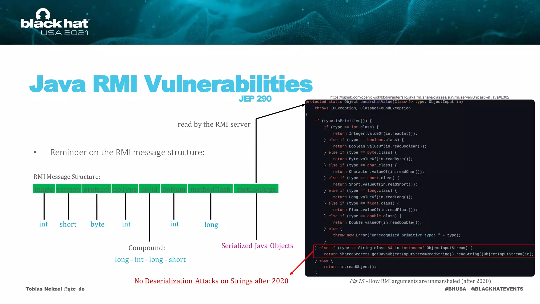 #BHUSA @BLACKHATEVENTS
• Reminder on the RMI message structure:
Tobias Neitzel @qtc_de
Java RMI Vulnerabilities
JEP 290
RMIMessage Structure:
int short byte int
long - int - long - short
Compound:
int long
read by the RMI server
Fig 15 - How RMI arguments are unmarshaled (after 2020)
No Deserialization Attacks on Strings after 2020
https://github.com/openjdk/jdk/blob/master/src/java.rmi/share/classes/sun/rmi/server/UnicastRef.java#L302
magic version protocol opType objid opNum methodHash methodArgs
Serialized Java Objects
 