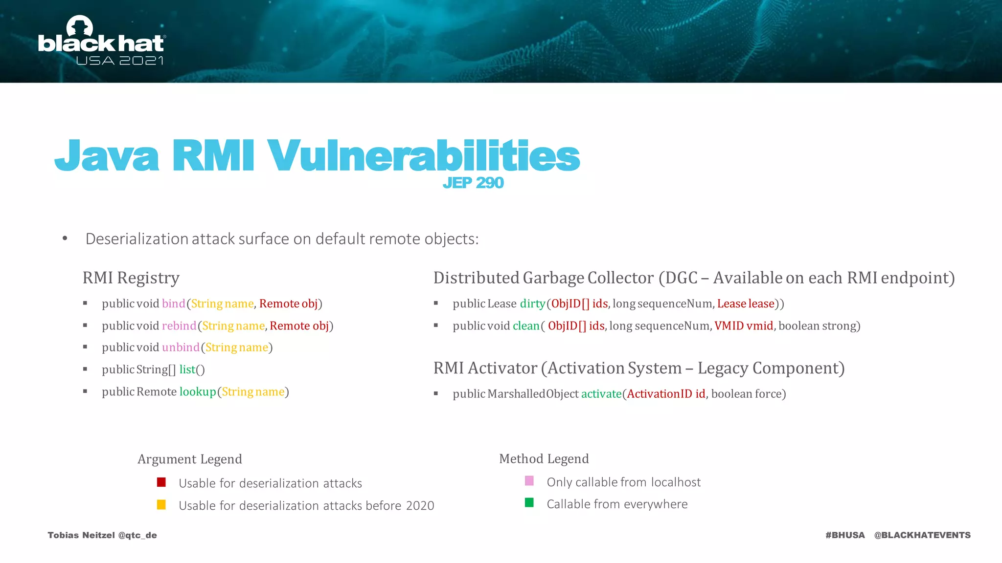 #BHUSA @BLACKHATEVENTS
Tobias Neitzel @qtc_de
Java RMI Vulnerabilities
JEP 290
• Deserializationattack surface on default remote objects:
RMI Registry
 publicvoid bind(Stringname, Remoteobj)
 publicvoid rebind(Stringname, Remote obj)
 publicvoid unbind(Stringname)
 publicString[] list()
 publicRemote lookup(Stringname)
DistributedGarbageCollector (DGC – Availableon each RMI endpoint)
 publicLease dirty(ObjID[] ids, longsequenceNum, Leaselease))
 publicvoid clean( ObjID[] ids, long sequenceNum, VMID vmid, boolean strong)
RMI Activator(ActivationSystem – Legacy Component)
 publicMarshalledObject activate(ActivationID id, boolean force)
Usable for deserialization attacks
Usable for deserialization attacks before 2020
Only callable from localhost
Callable from everywhere
Argument Legend Method Legend
 