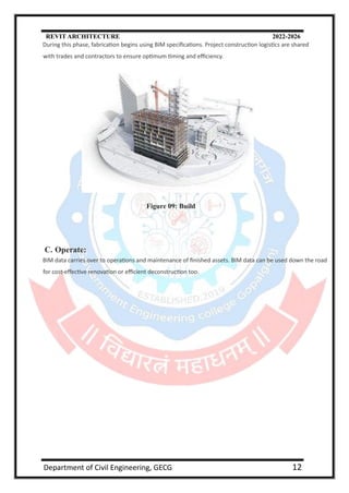Comprehensive Training on Autodesk Revit Architecture and BIM for Civil ...
