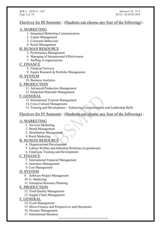 M.B.A. -2010-11 –UD.
Page 2 of 54

Annexure No. 72-A
SCAA - Dt.28.05.2010

Electives for III Semester : (Students can choose any four of the following) :
A. MARKETING
1.
2.
3.
4.

Integrated Marketing Communication
Export Management
Consumer Behaviour
Retail Management

B. HUMAN RESOURCE
5. Performance Management
6. Managing of Interpersonal Effectiveness
7. Staffing in organizations

C. FINANCE
8. Financial Services
9. Equity Research & Portfolio Management

D. SYSTEM
10. Business Analytics

E. PRODUCTION
11. Advanced Production Management
12. Integrated Materials Management

F. GENERAL
13. International Tourism Management
14. Cross Cultural Management
15. Training and Development – Enhancing Communication and Leadership Skills

Electives for IV Semester : (Students can choose any four of the following) :
A. MARKETING
1. Services Marketing
2. Brand Management
3. Distribution Management
4. Rural Marketing

B. HUMAN RESOURCE
4. Organizational Development
5. Labour Welfare and Industrial Relations (Legislations)
6. Employee Training and Development

C. FINANCE
7. International Financial Management
8. Insurance Management
9. Cost Management

D. SYSTEM
9. Software Project Management
10. E- Marketing
11. Enterprise Resource Planning

E. PRODUCTION
12. Total Quality Management
13. Supply Chain Management

F. GENERAL
14. Event Management
15. Micro-Finance and Perspectives and Operations
16. Disaster Management
17. International Business
----------------------------------------------

 