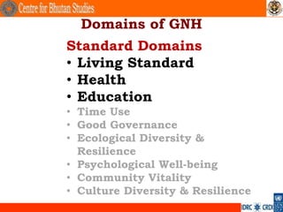 Domains of GNH
Standard Domains
• Living Standard
• Health
• Education
• Time Use
• Good Governance
• Ecological Diversity...