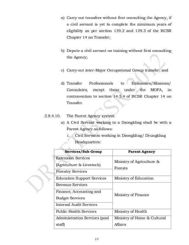Bhutan civil service regulations 2012