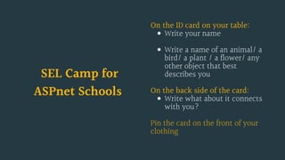 SEL Camp for
ASPnet Schools
Write your name
Write a name of an animal/ a
bird/ a plant / a flower/ any
other object that best
describes you
Write what about it connects
with you?
On the ID card on your table:
On the back side of the card:
Pin the card on the front of your
clothing
 
