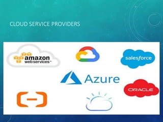 CLOUD SERVICE PROVIDERS
 