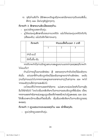 24
6) ħŇĸŀĦģœŁĵĻŉĹŏħ ĵńĸŀģĺĿĮĿŌİŀĮĽňįĨŉĦģĿįļģĵńĸŁĩĤĹŁĦŌİŀĮōĬįĺńŌĤŀœĵ,
ĺńħŁĦ ōĸĿ ĵńōģŒĮħŇĸŀĦĶňŒĭŁĦģŁĦ.
ģŃĪħĿģ ŗŁ 2: ĺŅģĺŁĥĹŁĵļŃĪŌĵņŒļĩĤļĦģœŁĵ.
- ĥňōįŒĦĮ ŀģĽŋĮļļģŌİŀĮģŇŒĵ.
- ĥňŏĻœōīŒĸĿģŇŒĵĺŅģĺŁĤŀœĮīļĮģŁĮİĿīŃįŀĪ ōĸœĹŏĻœōīŒĸĿģŇŒĵİĿīŃįŀĪīŉĹħŃĦ
(ŌĭņŒ ļĸĿĥŉĮ) ōĸœĹįŀĮĭŅģŏĺŒīŁīĿĸŁĦ.
ģŃĪħĿģ ŗŁ ħ ŗŁĮĹĮŌĭņŒ ļŏĮŌĹĸŁ 3 ĮŁĭń
1 2 3
ģ ŗŁĵņ-ōįĵņ
ĩŉģİŅœĵĤŅœĮ-ĸŉĦ
ħŁģģŃĪħĿģ ŗŁĪŀŒĦģŒŁĹĮ ŀģĽŋĮĺŁĵŁĪĺĿĻŊŇįĥĹŁĵōīģīŒŁĦĤļĦĺļĦģŃĪħĿģ ŗŁ
ŐĪœōĮĹŏĪ?
ģœŁĵįŗŒĹŒŁħĿĶňŒŏĮĳŁĹĿĳŀģıŒļĮ ĻŊņ ļļģōĽĦĦŁĮħ ŗŁŌİŀĮīœļĦŏĨœĳĿĸŀĦĦŁĮ
ĭŀĦĮ ŀœĮ. ōīŒŌĹĸŁĭńŒ ģœŁĵŌĽŀĪĹŋģīœļĦŏĨœĳĿĸŀĦĦŁĮĻŊŁĩģĹŒŁģœŁĵĳŀģıŒļĮ. ĳĿĸŀĦ
ĦŁĮĪŀŒĦģŒŁĹōĵŒĮŐĪœĵŁħŁģģŁĮĺĿĻŊŁĩĭŁĪļŁĻŁĮīŒŁĦőŏĮĽŒŁĦģŁĩ ōĸĿ ħĿŐĪœ
ħŁģĳĿĸŀĦĦŁĮĭńŒ ĽŒŁĦģŁĩĺĿĺŉĵŐĹœ.
İĿŎĻĩĪĭńŒ ŐĪœħŁģģŁĮļļģģ ŗŁĸŀĦģŁĩ ōĵŒĮĺŁĵŁĪĨŒĹĩİœļĦģ ŀĮŏĮģŁĮĻŊŉĦ
ĸņĵŏĻœĨœŁĸŉĦŐĪœ ŎĪĩŐİŌĳńŒ ĵİĿĺŃĪĭŃĳŁįŏĮģŁĮĹŁĦōıĮŌĽŀĪĹŋģĭńŒ ĨŀįĨœļĮ ŌĮņŒļĦ
ħŁģģŁĮļļģģ ŗŁĸŀĦģŁĩĨŒĹĩţňĮĹŋĮŌĸņļĪĭńŒ Į ŗŁļļģĨńŌħĮŐİĸœŋĦĺĿţļĦ ōĸĿ ĨŒĹĩ
ŏĻœŌĺŀœĮİĿĺŁĪĵńģŁĮŌĨņŒļĵīŗŒŏţŒŌĳńŒ ĵĤŅœĮ ŌĨŃŒĦŌĳńŒ ĵİĿĺŃĪĭŃĳŁįŏĮģŁĮŌĽŀĪĹŋģĤļĦ
ĺĿţļĦ.
ģŃĪħĿģ ŗŁ 3 ĤŋĮōıĮĹŁĪİĿŌĳĪĤļĦģœŁĵ ōĸĿ ŢœŁĭńŒ ĤļĦĵ ŀĮ.
- ĥňōįŒĦĮ ŀģĽŋĮļļģŌİŀĮģŇŒĵ.
4Bio-TG-M6-p1-160.pdf 314Bio-TG-M6-p1-160.pdf 31 7/30/2015 3:30:21 PM7/30/2015 3:30:21 PM
ສ.ວ.ສ
ສະຫງວນລິຂະສິດ
 