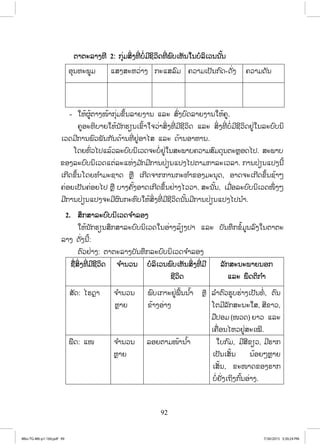 92
īŁīĿĸŁĦĭń 2: ģŇŒĵĺŃŒĦĭńŒ įŗŒĵńĨŃĹŃĪĭńŒ ĳŉįŌĻŀĮŏĮįŗĸŃŌĹĮĮ ŀœĮ
ļŇĮĻĿĳňĵ ōĺĦĺĿĻĹŒŁĦ ģĿōĺĸŉĵ ĥĹŁĵŌİŀĮģ ŉĪ-ĪŀŒĦ ĥĹŁĵĪŀĮ
- ŏĻœıňœīŁĦŢœŁģŇŒĵĤŅœĮĸŁĩĦŁĮ ōĸĿ ĺŉŒĦįŉĪĸŁĩĦŁĮŏĻœĥň.
ĥňļĿĭŃįŁĩŏĻœĮ ŀģĽŋĮŌĤŉœŁŏħĹŒŁĺŃŒĦĭńŒ ĵńĨńĹŃĪ ōĸĿ ĺŃŒĦĭńŒ įŗŒĵńĨńĹŃĪĶňŒŏĮĸĿįŉįĮŃ
ŌĹĪĵńģŁĮĳŉĹĳŀĮģ ŀĮĪœŁĮĭńŒ ĶňŒļŁŐĺ ōĸĿ ĪœŁĮļŁĻŁĮ.
ŎĪĩĭŉŒĹŐİōĸœĹĸĿįŉįĮŃŌĹĪħĿįŗŒĶňŒŏĮĺĿĳŁįĥĹŁĵĺŉĵĪŇĮīĿĻŊļĪŐİ. ĺĿĳŁį
ĤļĦĸĿįŉįĮŃŌĹĪōīŒĸĿōĻŒĦĵ ŀģĵńģŁĮİŒŋĮōİĦŐİīŁĵģŁĸĿŌĹĸŁ. ģŁĮİŒŋĮōİĦĮńœ
ŌģńĪĤŅœĮŎĪĩĭ ŗŁĵĿĨŁĪ ĻŊņ ŌģńĪħŁģģŁĮģĿĭ ŗŁĤļĦĵĿĮŇĪ, ļŁĪħĿŌģńĪĤŅœĮĨœŁő
ĥŒļĩŌİŀĮĥŒļĩŐİ ĻŊņ įŁĦĥŀœĦļŁĪŌģńĪĤŅœĮĶŒŁĦŐĹĹŁ. ĺĿĮ ŀœĮ, ŌĵņŒļĸĿįŉįĮŃŌĹĪŢŅŒ Ħő
ĵńģŁĮİŒŋĮōİĦħĿĵńıŉĮģĿĭŉįŏĻœĺŃŒĦĭńŒ ĵńĨńĹŃĪĮ ŀœĮĵńģŁĮİŒŋĮōİĦŐİĮ ŗŁ.
2. ĺŅģĺŁĸĿįŉįĮŃŌĹĪħ ŗŁĸļĦ
ŏĻœĮ ŀģĽŋĮĺŅģĺŁĸĿįŉįĮŃŌĹĪŏĮļŒŁĦĸœŋĦİŁ ōĸĿ įŀĮĭŅģĤŗœĵňĮĸŉĦŏĮīŁīĿ
ĸŁĦ ĪŀŒĦĮńœ:
īŉĹĶŒŁĦ: īŁīĿĸŁĦįŀĮĭŅģĸĿįŉįĮŃŌĹĪħ ŗŁĸļĦ
ĨņŒĺŃŒĦĭńŒ ĵńĨńĹŃĪ ħ ŗŁĮĹĮ įŗĸŃŌĹĮĳŉįŌĻŀĮĺŃŒĦĭńŒ ĵń
ĨńĹŃĪ
ĸŀģĺĿĮĿĳŁĩĮļģ
ōĸĿ ĳŅĪīŃģ ŗŁ
ĺŀĪ: ŐĽĪŊŁ ħ ŗŁĮĹĮ
ĻŊŁĩ
ĳŉįŌģŁĿĶňŒĳņœĮĮ ŗœŁ ĻŊņ
ĤœŁĦļŒŁĦ
ĸ ŗŁīŉĹĽňįĽŒŁĦŌİŀĮĭŗŒ, īŉĮ
ŎīĵńĸŀģĺĿĮĿŏĺ, ĺńĤŁĹ,
ĵņİļĵ (ŢĹĪ) ĩŁĹ ōĸĿ
ŌĥņŒļĮŐĻĹĶňŒĺĿŌţń.
ĳņĪ: ōŢ ħ ŗŁĮĹĮ
ĻŊŁĩ
ĸļĩīŁĵŢœŁĮ ŗœŁ ŏįģ ŉĵ, ĵńĺńĤŋĹ, ĵńĽŁģ
ŌİŀĮŌĺŀœĮ ĮœļĩőĻŊŁĩ
ŌĺŀœĮ, ĤĿŢŁĪĤļĦĽŁģ
įŗŒĶŀŒĦŌĬŃĦģ ŉœĮļŒŁĦ.
4Bio-TG-M6-p1-160.pdf 994Bio-TG-M6-p1-160.pdf 99 7/30/2015 3:30:24 PM7/30/2015 3:30:24 PM
ສ.ວ.ສ
ສະຫງວນລິຂະສິດ
 