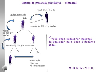 Drink it.Feel it.Share it.