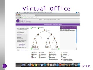 MARKETING MULTINÍVELBinário - Hibrido
