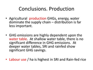 Conclusions. Production. 2: Water
SRI uses significantly less water per kg, but
not a significantly less compared to HYV o...