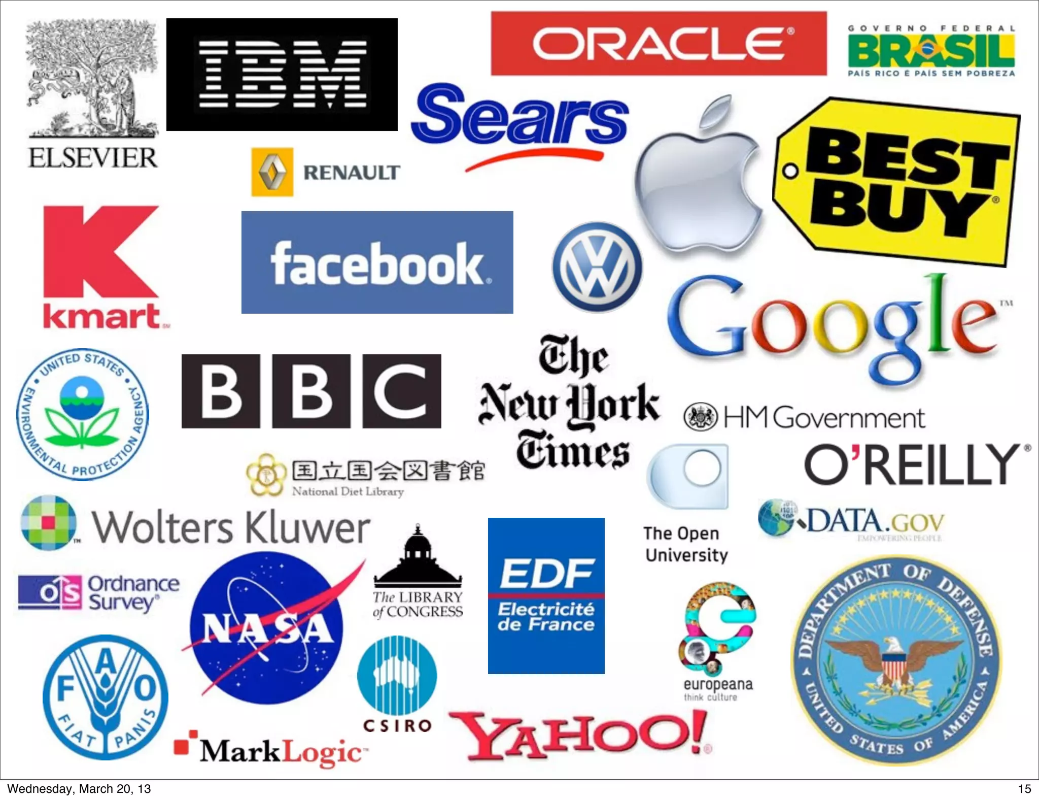 Wednesday, March 20, 13   15
 