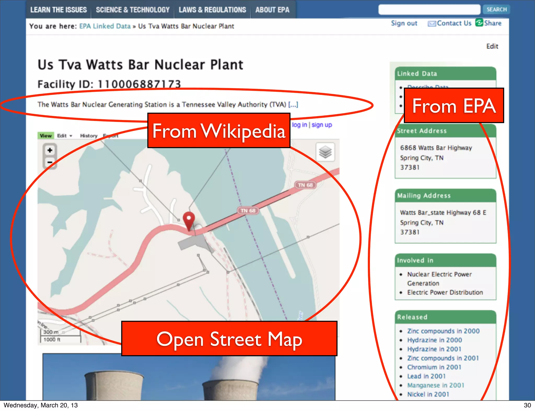 From EPA
                          From Wikipedia




                          Open Street Map

Wednesday, March 20, 13                                30
 