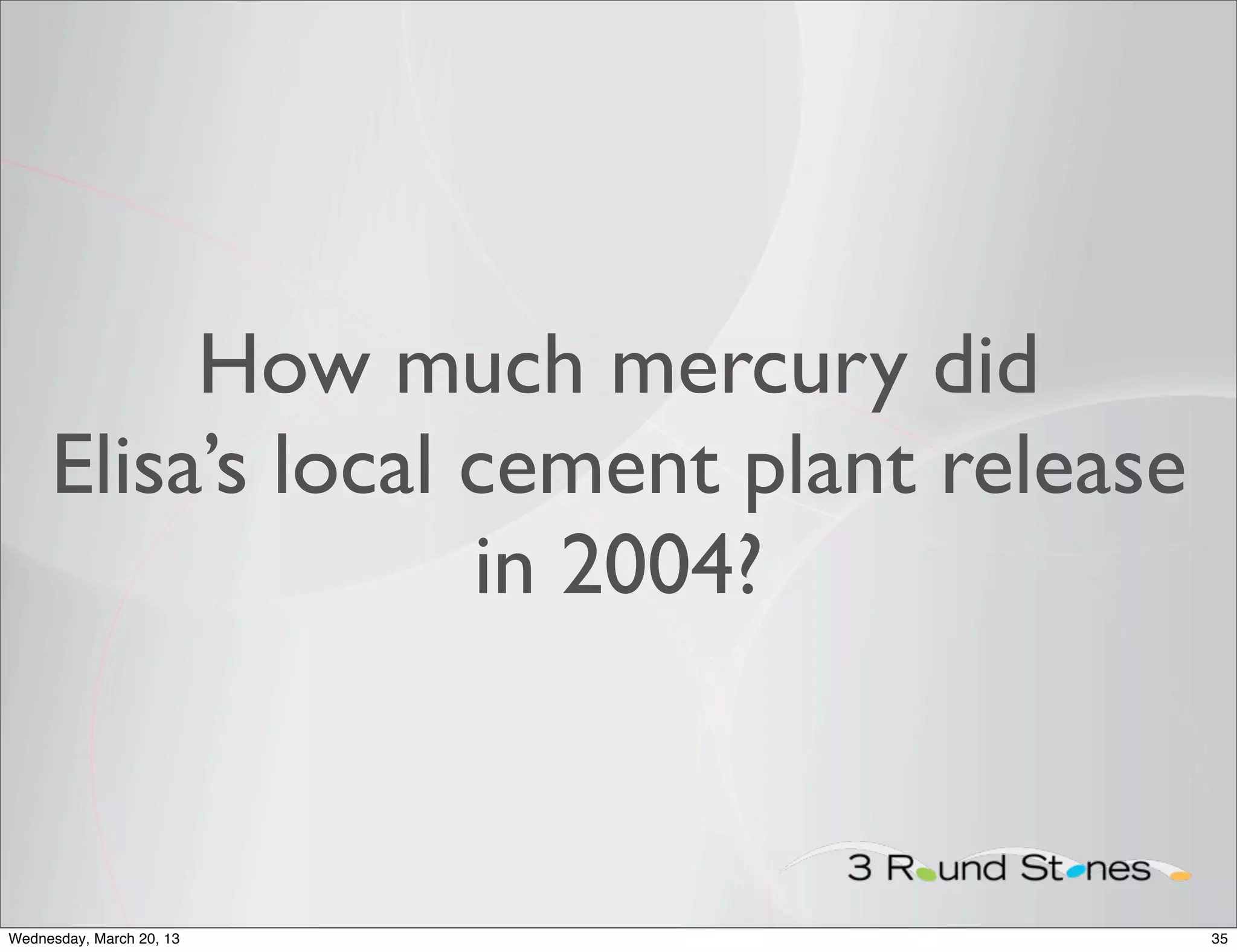 How much mercury did
     Elisa’s local cement plant release
                   in 2004?



Wednesday, March 20, 13                   35
 