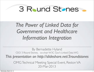 The Power of Linked Data for
                          Government and Healthcare
                             Information Integration
                                       By Bernadette Hyland
                          CEO 3 Round Stones, co-chair W3C Gov’t Linked Data WG
        This presentation on http://slideshare.net/3roundstones
                      OMG Technical Meeting Special Event, Reston VA
                                     20-Mar-2013
Wednesday, March 20, 13                                                           1
 