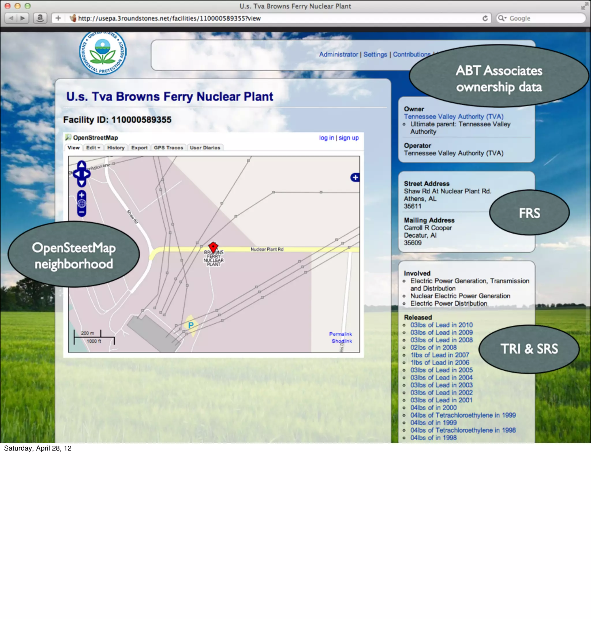 Saturday, April 28, 12
 