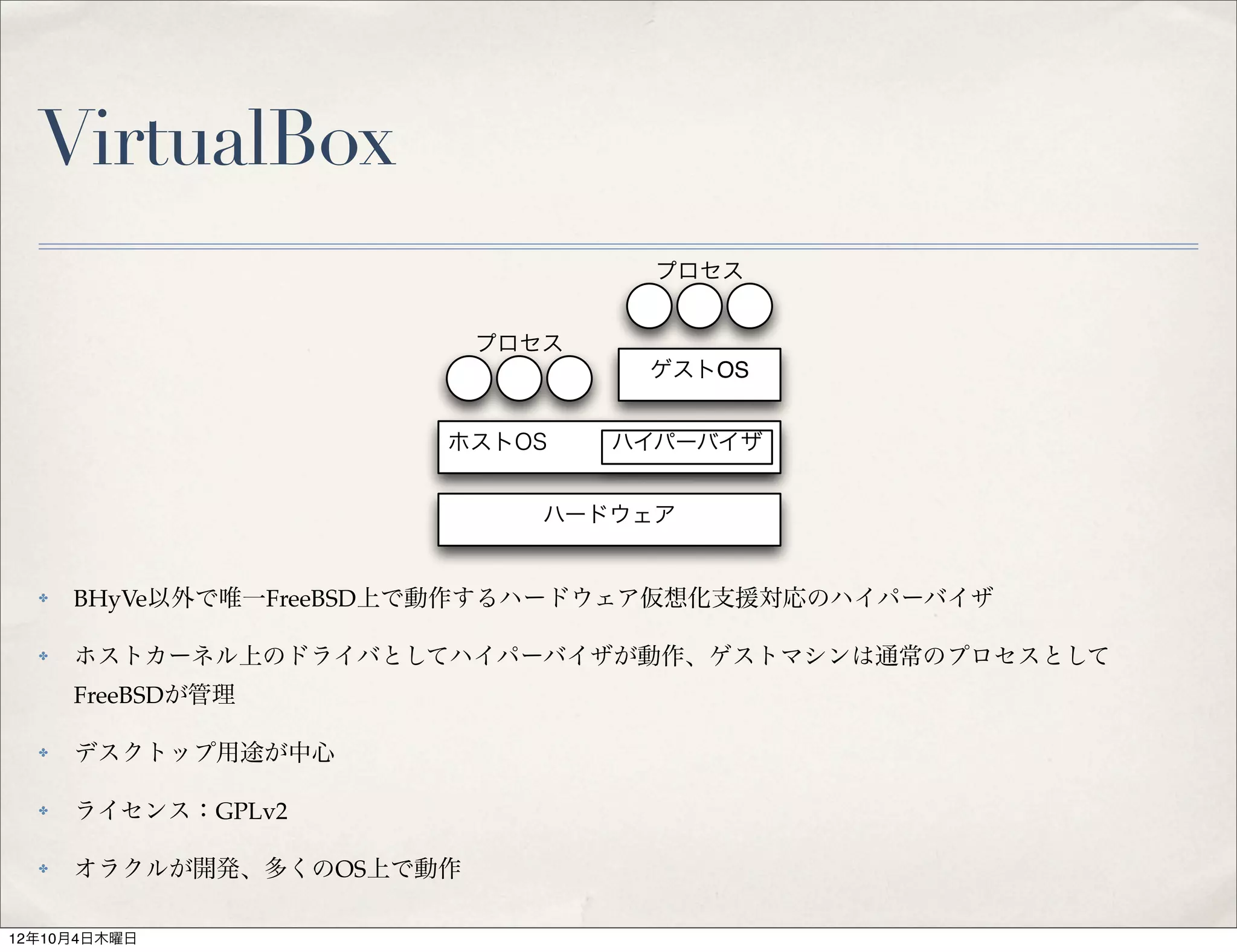 VirtualBox
                                   プロセス


                          プロセス
                                  ゲストOS


                       ホストOS     ハイパーバイザ


                             ハードウェア


  ✤   BHyVe以外で唯一FreeBSD上で動作するハードウェア仮想化支援対応のハイパーバイザ

  ✤   ホストカーネル上のドライバとしてハイパーバイザが動作、ゲストマシンは通常のプロセスとして
      FreeBSDが管理

  ✤   デスクトップ用途が中心

  ✤   ライセンス：GPLv2

  ✤   オラクルが開発、多くのOS上で動作

12年10月4日木曜日
 