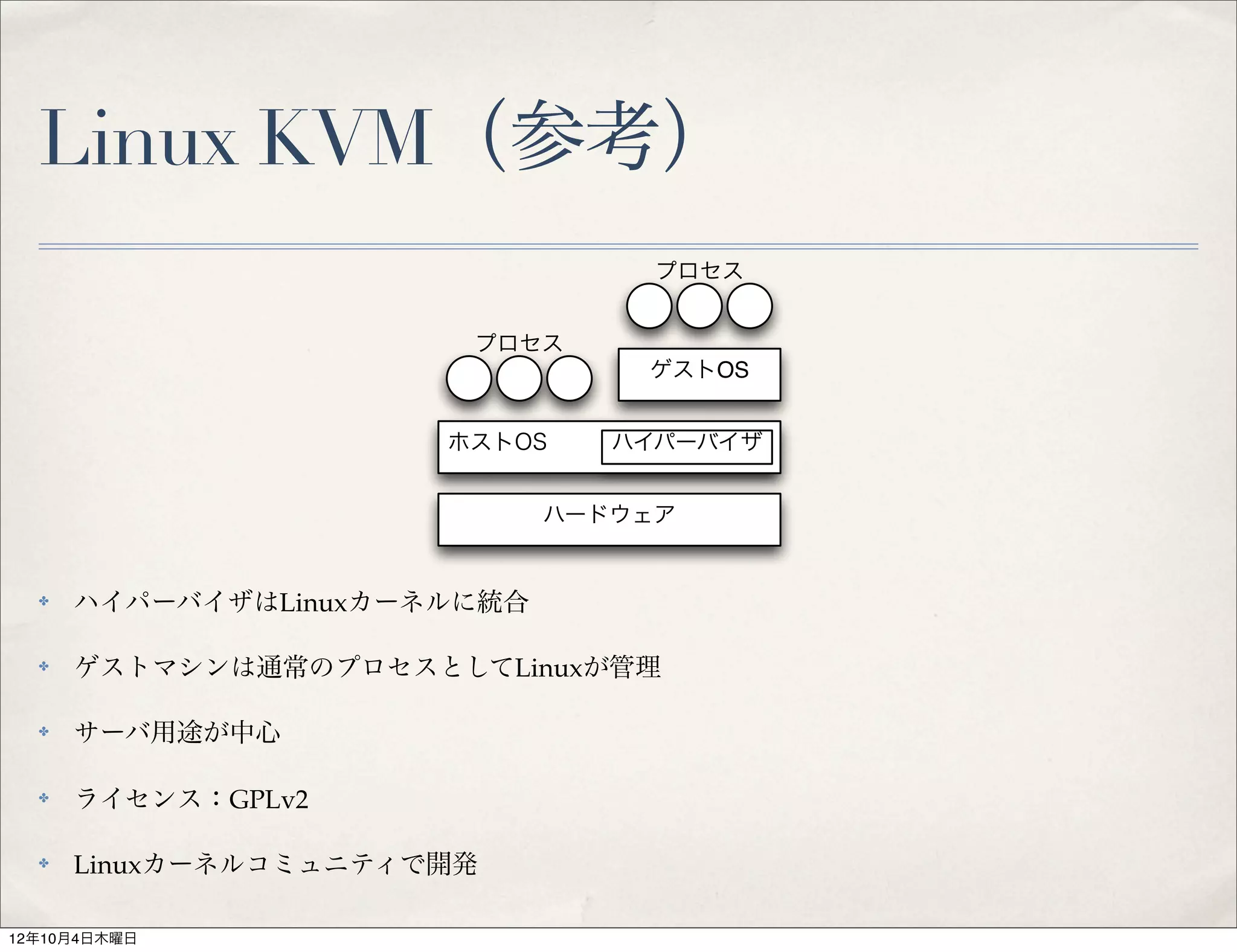 Linux KVM（参考）
                                  プロセス


                       プロセス
                                 ゲストOS


                      ホストOS     ハイパーバイザ


                             ハードウェア


  ✤   ハイパーバイザはLinuxカーネルに統合

  ✤   ゲストマシンは通常のプロセスとしてLinuxが管理

  ✤   サーバ用途が中心

  ✤   ライセンス：GPLv2

  ✤   Linuxカーネルコミュニティで開発

12年10月4日木曜日
 