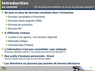 Introduction Le constat De plus en plus de données stockées dans l’entreprise Données comptables et financières Données clients (logiciels CRM) Données de production Données RH A différents niveaux Locales à une agence / une direction régionale Nationales (Siège) Internationales (Filiales) L’information n’est pas consolidée / pas nettoyée Plusieurs adresses clients : une seule est la bonne (la dernière ?) Des outils d’analyse personnels : Excel Tout le monde mesure, pas sur les mêmes bases  Les directions ne peuvent pas prendre de bonnes décisions “ On ne peut pas améliorer ce qu’on ne peut pas mesurer” 