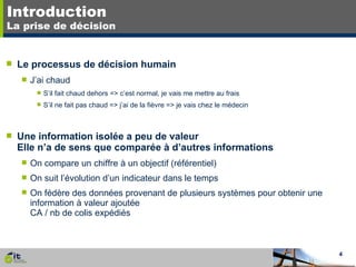 Introduction La prise de décision Le processus de décision humain J’ai chaud S’il fait chaud dehors => c’est normal, je vais me mettre au frais S’il ne fait pas chaud => j’ai de la fièvre => je vais chez le médecin Une information isolée a peu de valeur Elle n’a de sens que comparée à d’autres informations On compare un chiffre à un objectif (référentiel) On suit l’évolution d’un indicateur dans le temps On fédère des données provenant de plusieurs systèmes pour obtenir une information à valeur ajoutée CA / nb de colis expédiés 