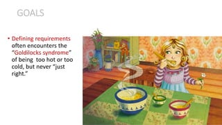 • Defining requirements
often encounters the
“Goldilocks syndrome”
of being too hot or too
cold, but never “just
right.”
GOALS
 