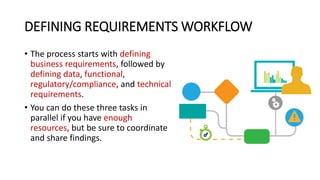 DEFINING REQUIREMENTS WORKFLOW
• The process starts with defining
business requirements, followed by
defining data, functional,
regulatory/compliance, and technical
requirements.
• You can do these three tasks in
parallel if you have enough
resources, but be sure to coordinate
and share findings.
 
