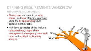• BI use cases document the why,
where, and how of business people
using the BI applications while
performing their jobs.
• High-level examples of this include
sales pipelines, supply chain
management, emergency room wait
time, and product profitability
analysis.
DEFINING REQUIREMENTS WORKFLOW
FUNCTIONAL REQUIREMENTS
 