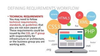 • TECHNICAL REQUIREMENTS
You may need to follow
technical requirements,
standards, or guidelines that
you are not even aware of.
These requirements could be
issued by the CIO, an IT group
with responsibility for
infrastructure or architecture,
or the business group you are
working with.
DEFINING REQUIREMENTS WORKFLOW
 