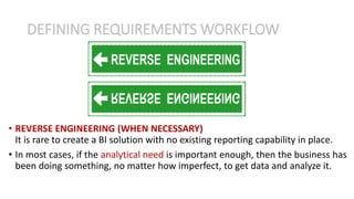 • REVERSE ENGINEERING (WHEN NECESSARY)
It is rare to create a BI solution with no existing reporting capability in place.
• In most cases, if the analytical need is important enough, then the business has
been doing something, no matter how imperfect, to get data and analyze it.
DEFINING REQUIREMENTS WORKFLOW
 